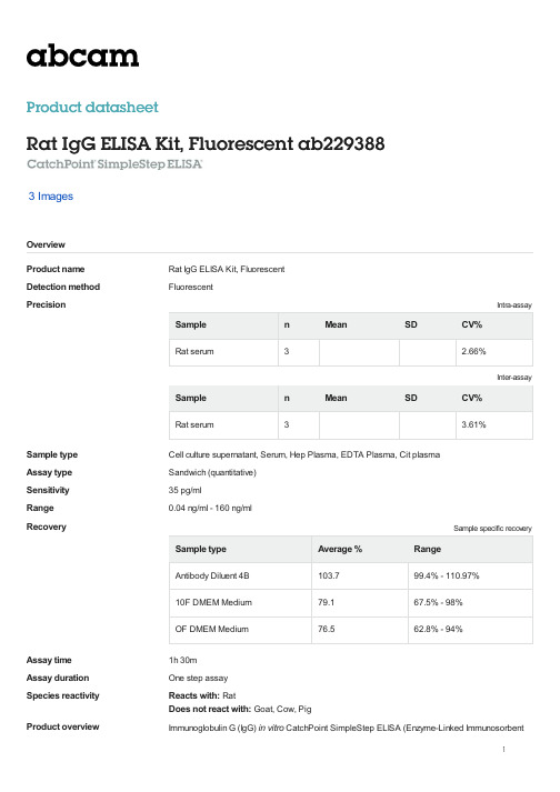 Rat IgG ELISA Kit, Fluorescent (产品型号ab229388)说明书