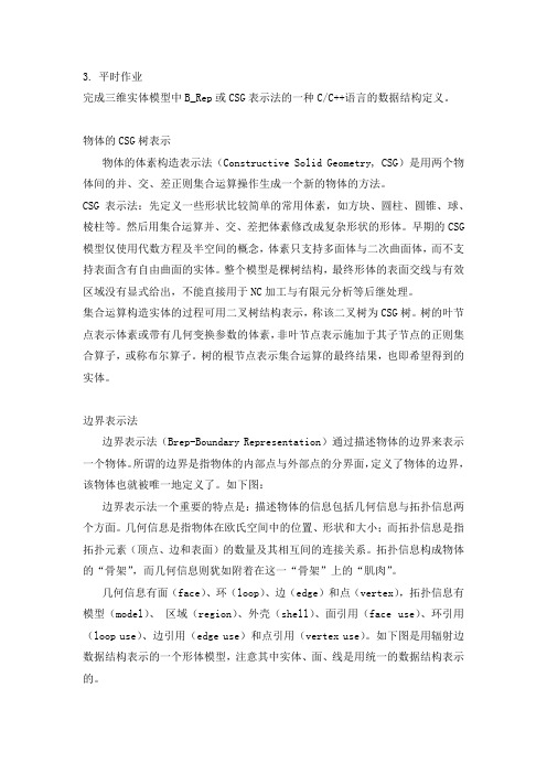 三维实体模型中B_Rep或CSG表示法的一种CC++语言的数据结构定义