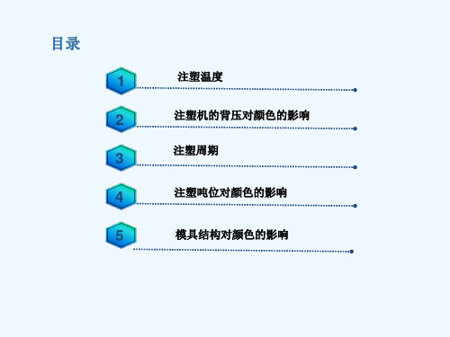 注塑工艺对颜色的影响