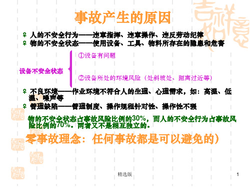 《高风险作业培训》PPT课件