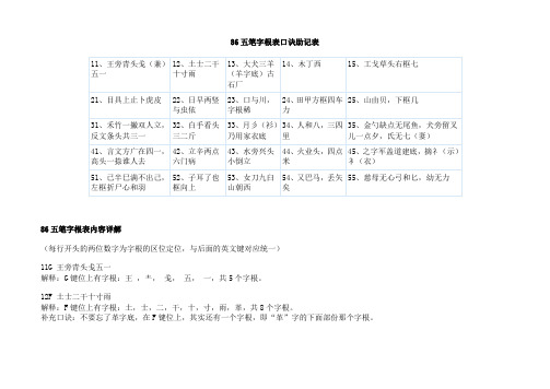 86五笔字根表口诀助记表范文