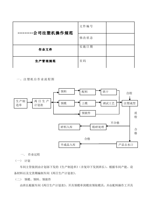 注塑机台作业流程图