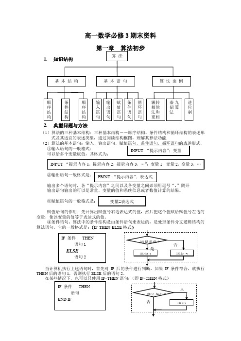 高一数学必修3复习资料