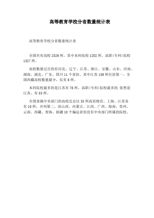 高等教育学校分省数量统计表