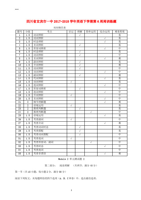 四川省宜宾市一中2017-2018学年高中英语下学期第6周周训练题