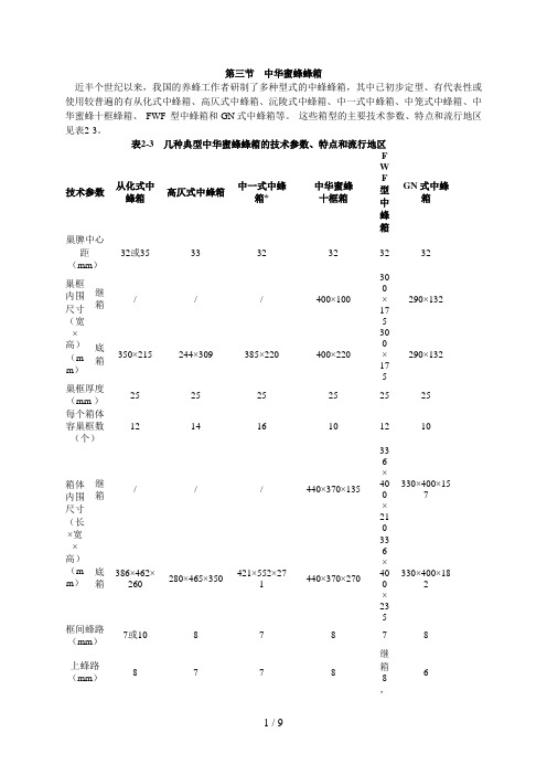 中华蜜蜂蜂箱含详细尺寸及图片