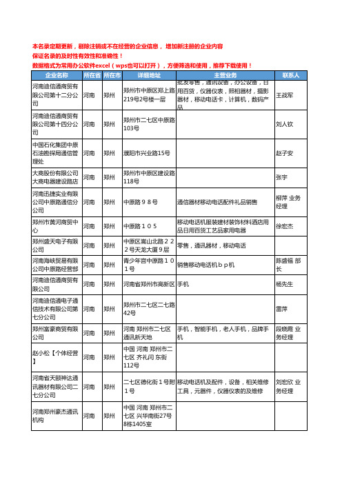 2020新版河南省郑州移动电话-手机工商企业公司名录名单黄页联系方式大全47家