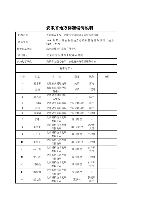 安徽地方标准编制说明