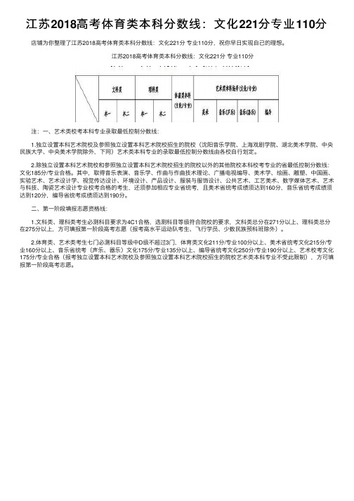 江苏2018高考体育类本科分数线：文化221分专业110分