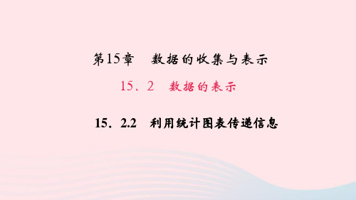 数学八年级上册第15章15.2数据的表示2利用统计图表传递信息作业课件 华东师大版