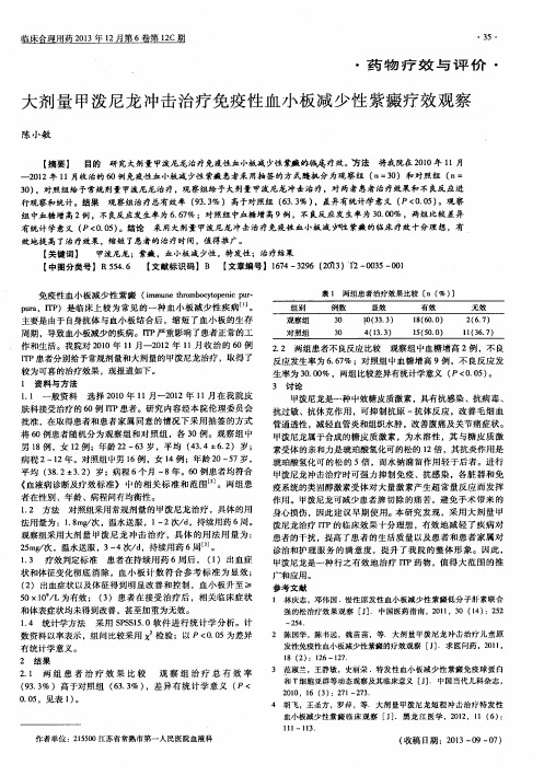 大剂量甲泼尼龙冲击治疗免疫性血小板减少性紫癜疗效观察