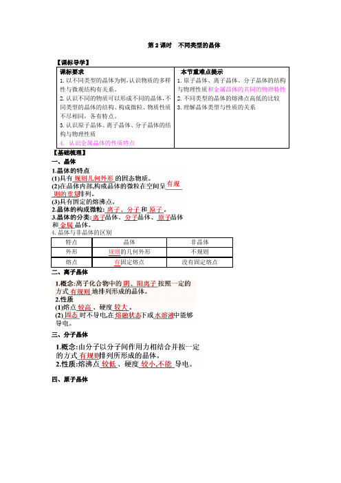 第三单元 第2课时 不同类型的晶体