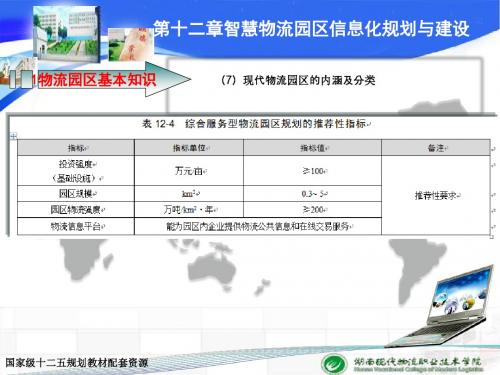 第十二章 智慧物流园区信息化规划与建设3.