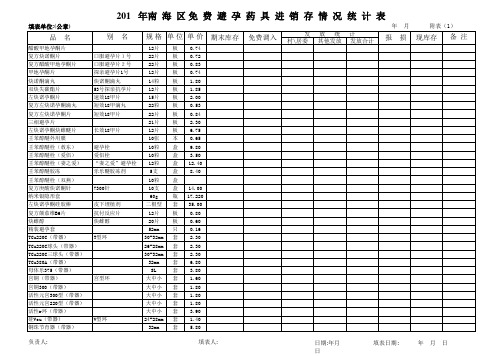 南海区免费避孕药具进销存表