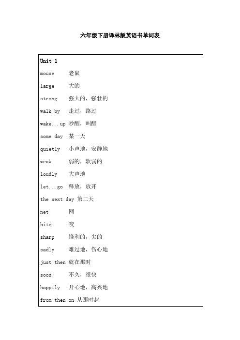 六年级下册译林版英语书单词表