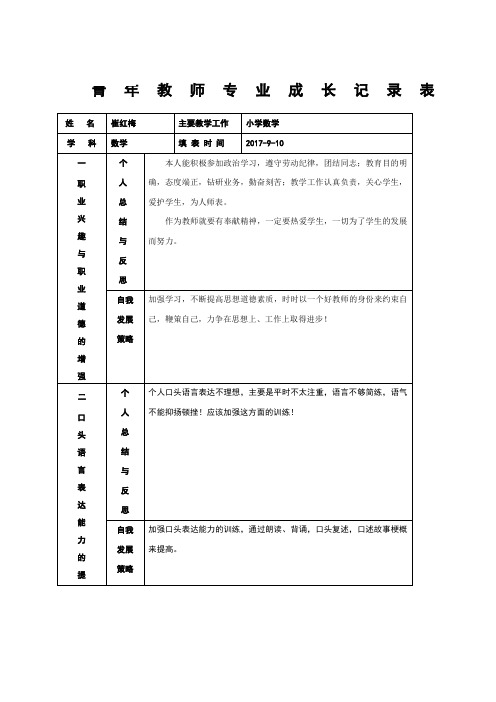 青年教师专业成长记录表