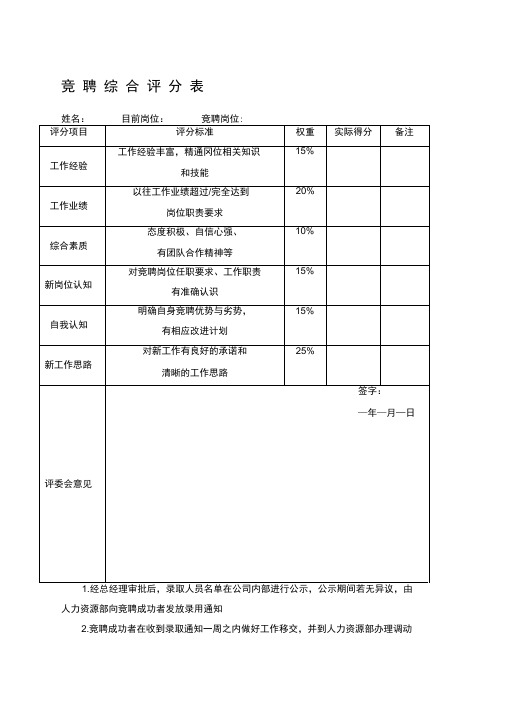 竞聘综合评分表