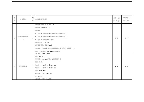 黑龙江省食品药品检验检测所仪器设备购置申请表(国产仪器及