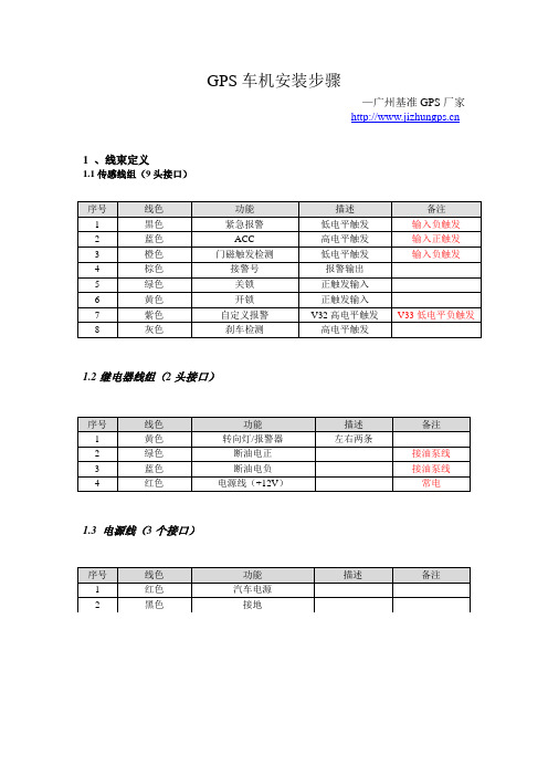 GPS车机安装步骤