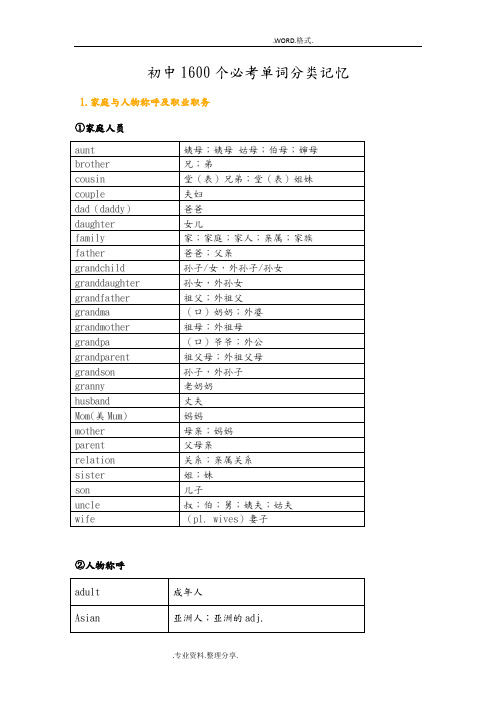 初中1600个必考单词分类记忆