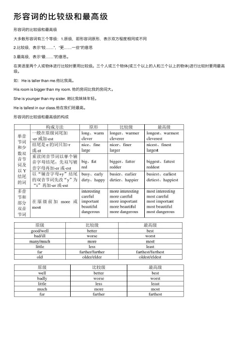 形容词的比较级和最高级