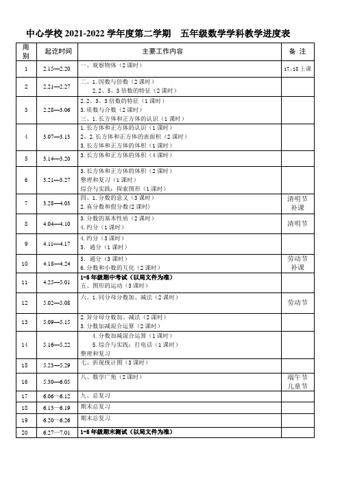 人教版五年级数学下册教学进度表