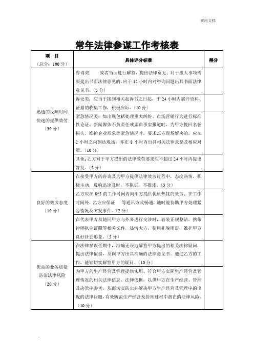 常年法律顾问工作考核表