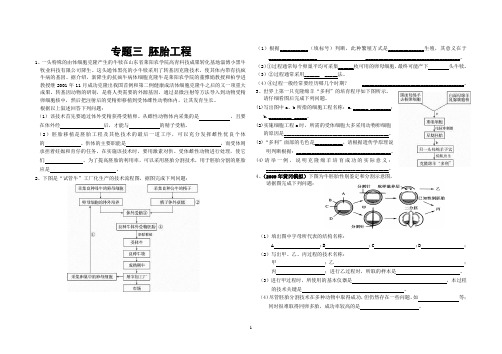 专题三 胚胎工程