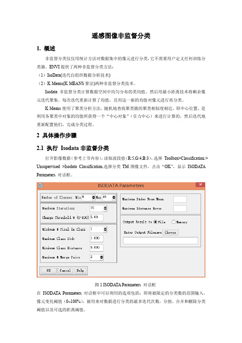 遥感图像非监督分类