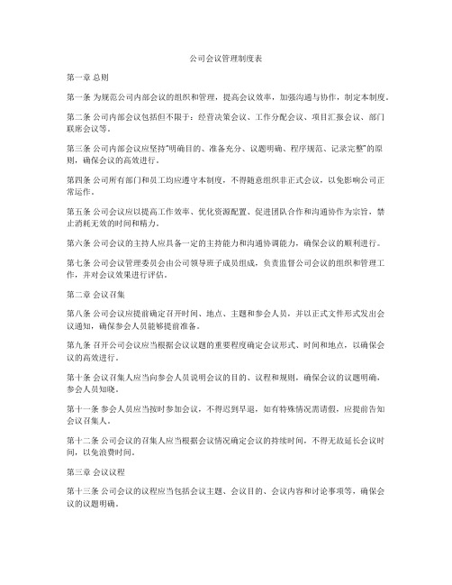 公司会议管理制度表