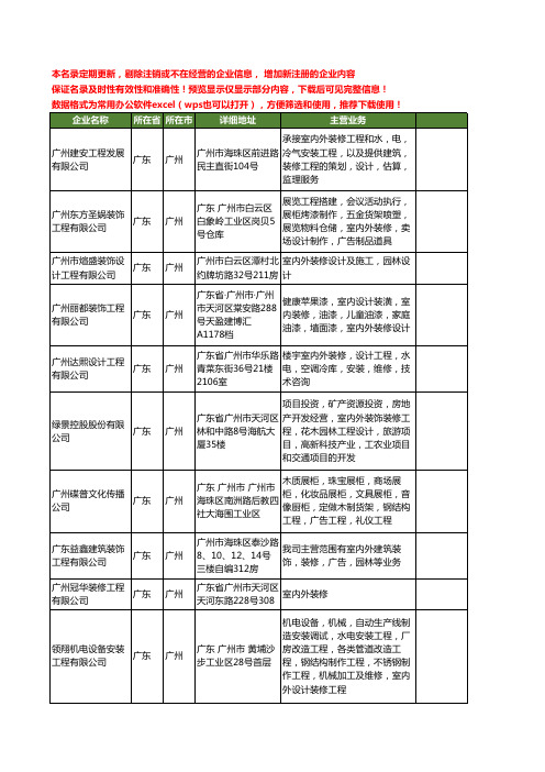 新版广东省广州室内外装修工程工商企业公司商家名录名单联系方式大全92家