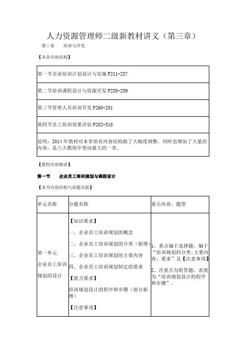 人力二级第三版新教材考点总结--培训与开发