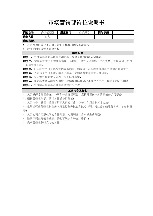 市场营销部岗位说明书及工作流程图