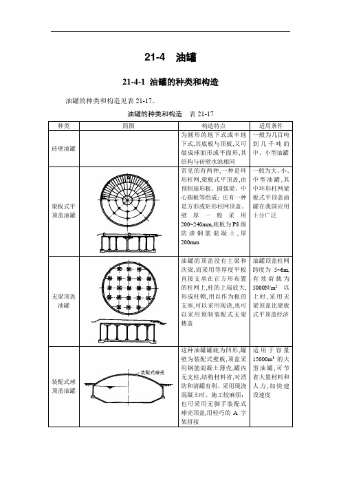 油罐的种类和构造