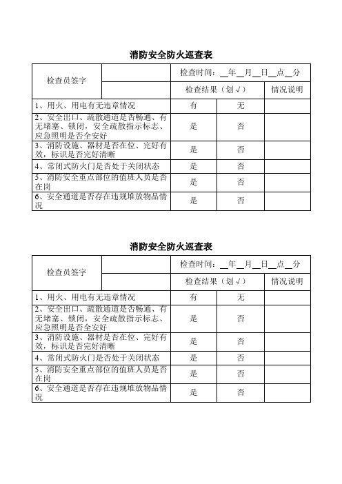 (完整版)消防安全防火巡查表