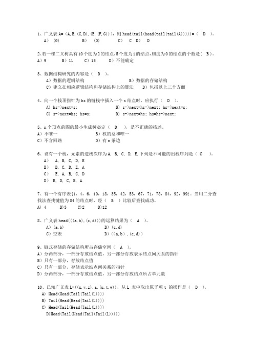 2015甘肃省数据结构基础理论考试试题及答案