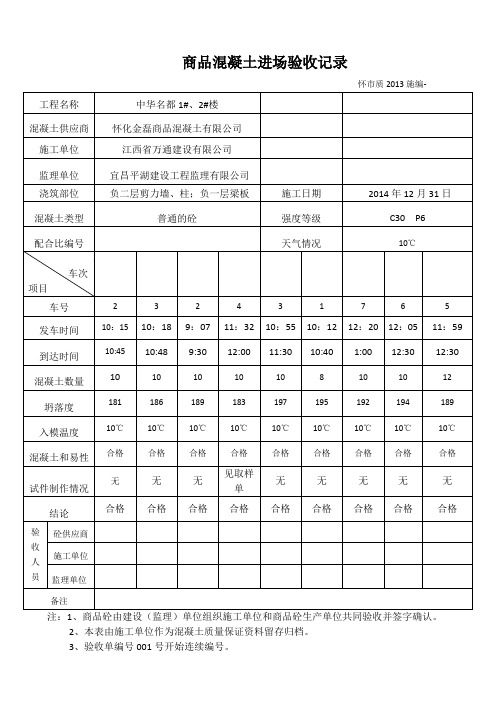 商品混泥土进场验收记录 1-2# 文档