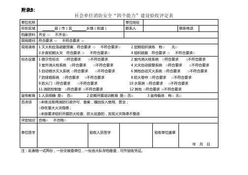 消防安全四个能力建设--附录B——四个能力建设验收凭证