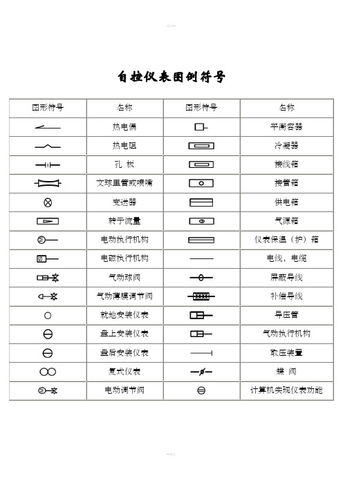 自动化控制仪表图例符号