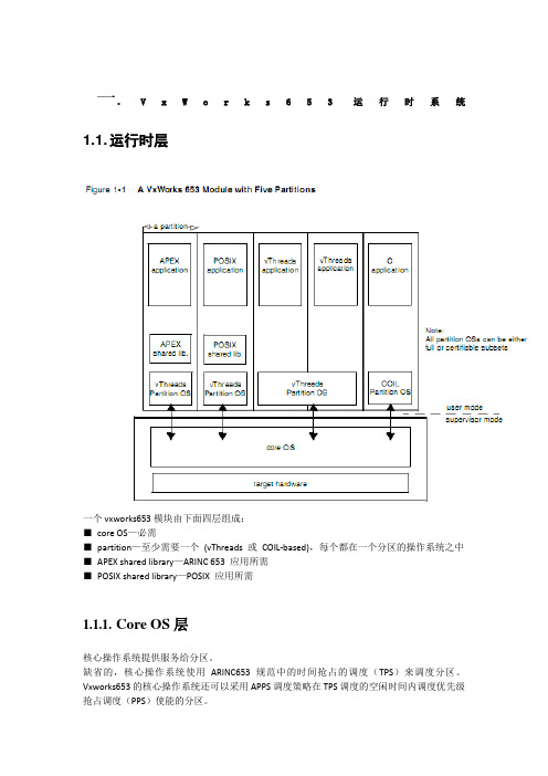 vxworks65编程手册