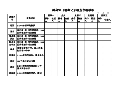 厨房每日消毒记录检查表格模板