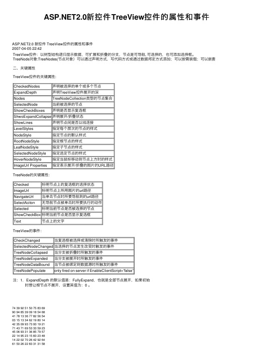 ASP.NET2.0新控件TreeView控件的属性和事件