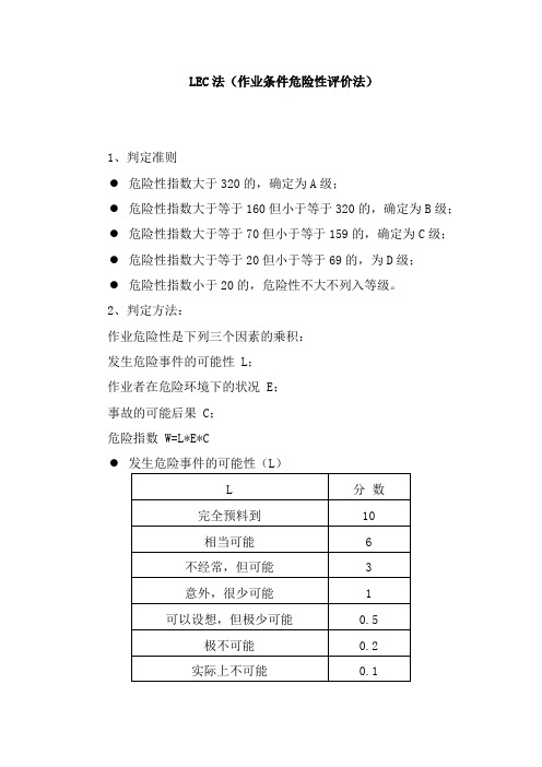 危险源辨识LEC法