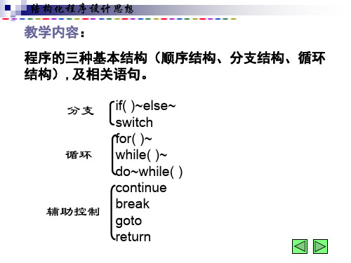 结构化程序设计思想课件.ppt