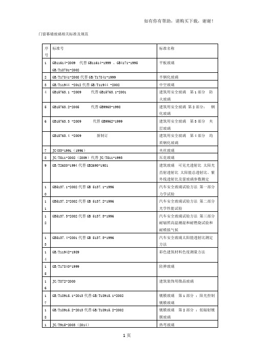 门窗幕墙玻璃相关标准及规范