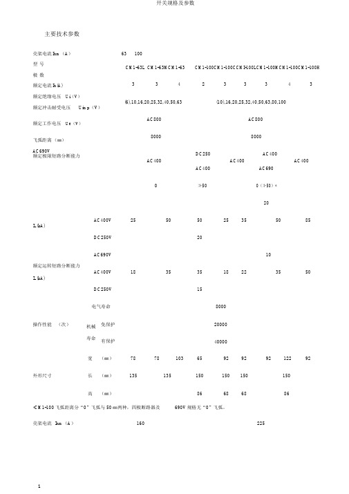 开关规格及参数