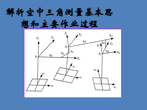 解析空中三角测量基本思想和主要作业过程