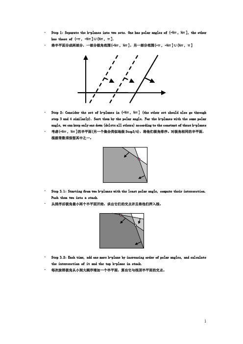 半平面求交算法