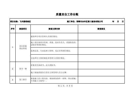 房建工程质量、安全管理台账