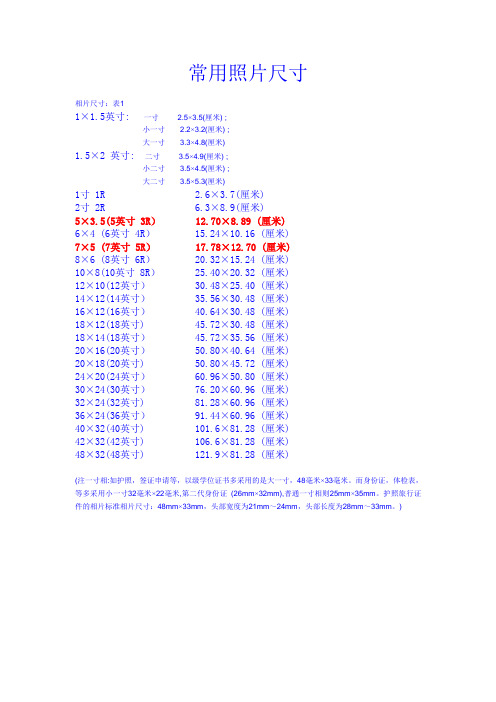 常用照片尺寸_2寸_5寸_大小_驾驶证_证件尺寸